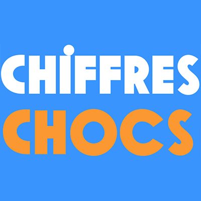 CHIFFRES CHOCS